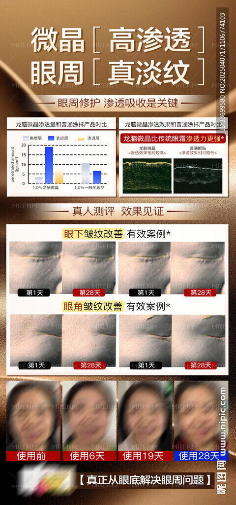 眼部原理海報