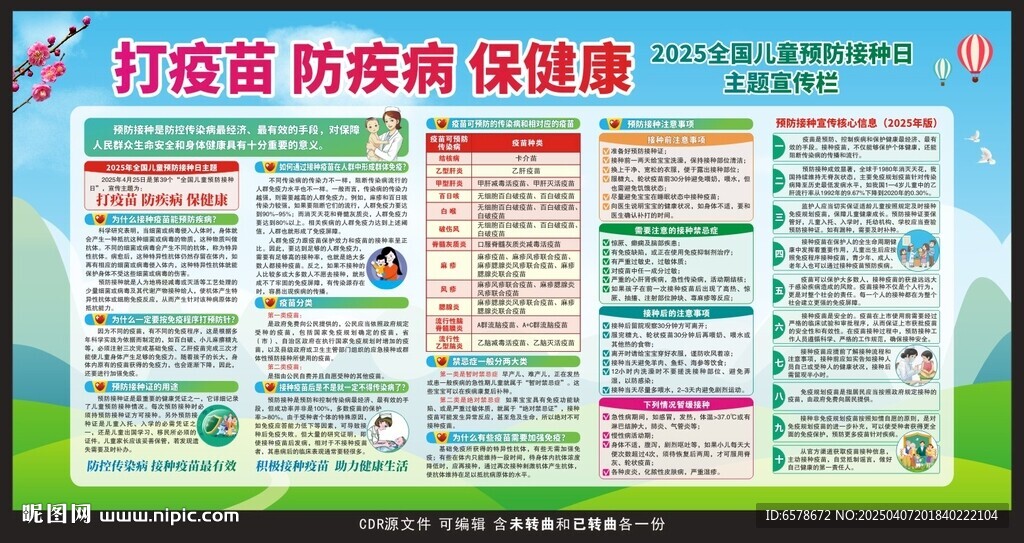 2025預(yù)防接種日宣傳欄