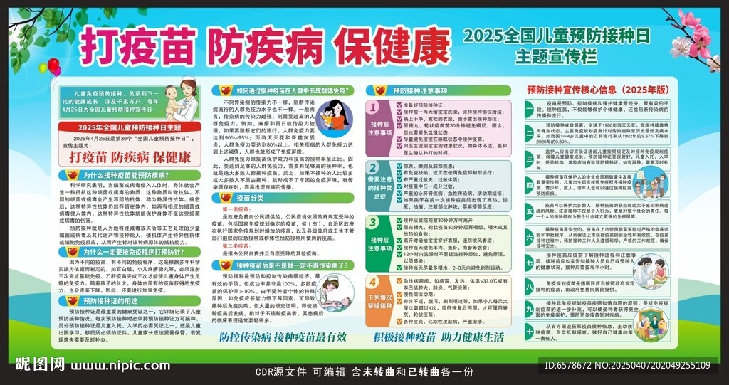 2025預防接種日