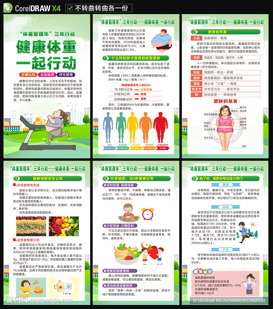 體重管理年海報