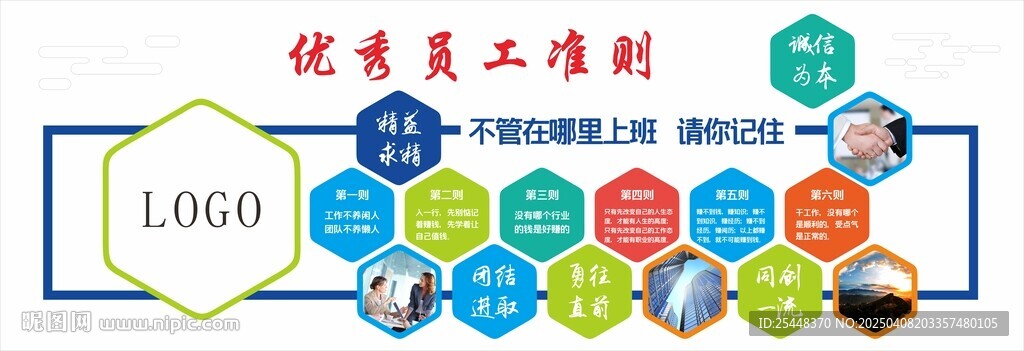 優秀員工文化墻