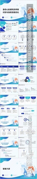 急性心肌梗死的早期識別