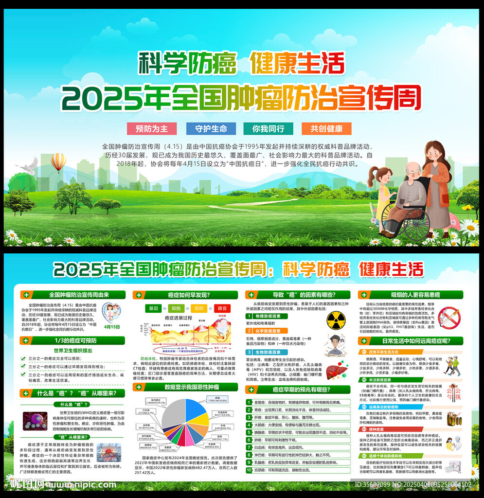 2025年全國(guó)腫瘤防治宣傳周