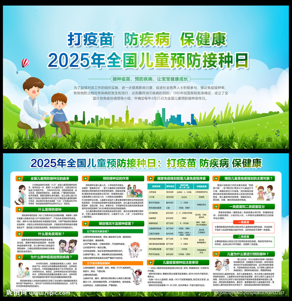 2025年全國兒童預防接種日
