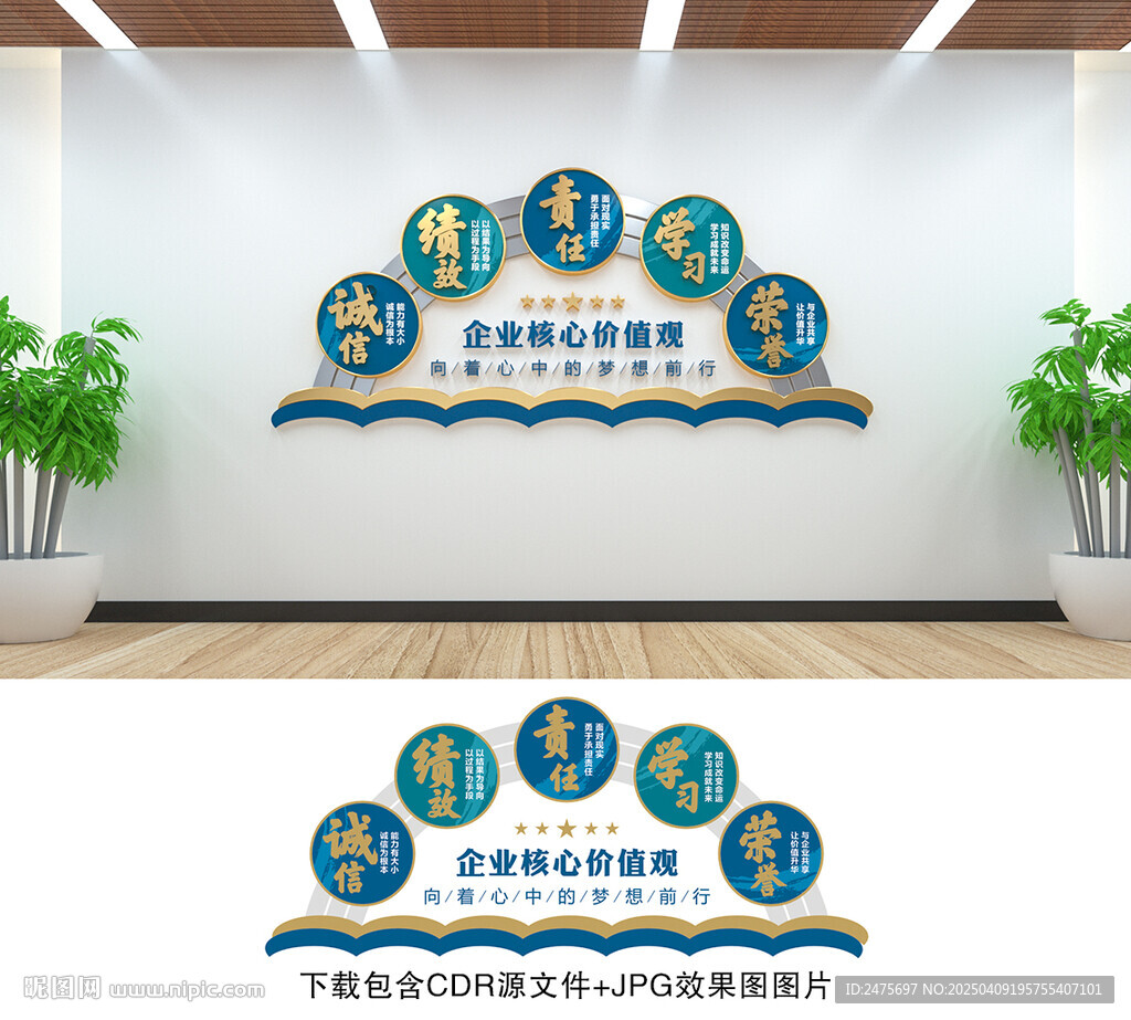 企業(yè)核心價(jià)值觀