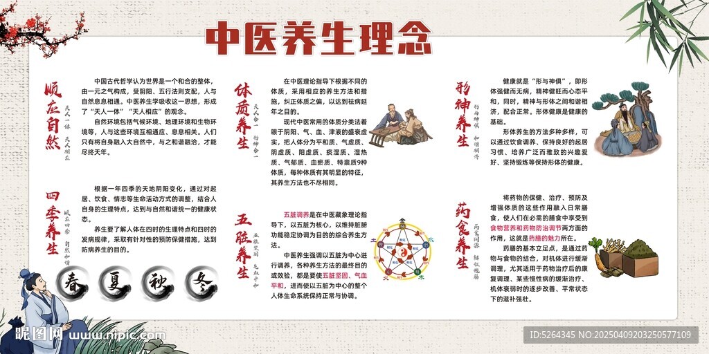 中醫(yī)養(yǎng)生理念