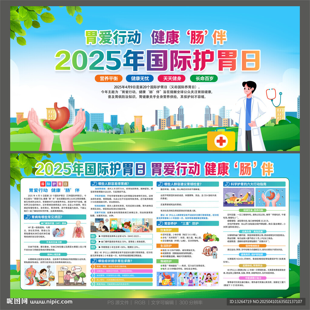 2025年國際護胃日
