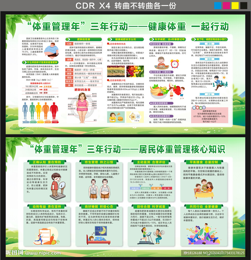 體重管理年展板宣傳欄