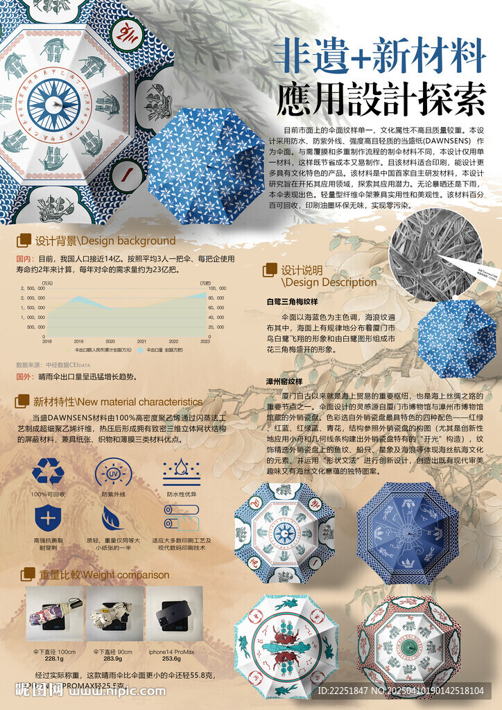 工藝展板