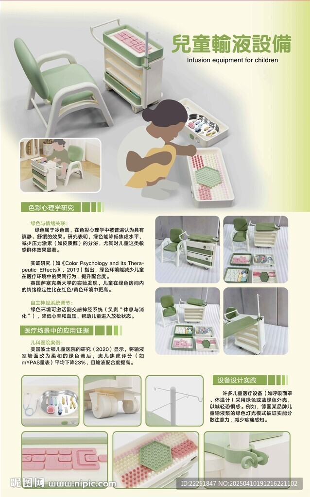 產品設計