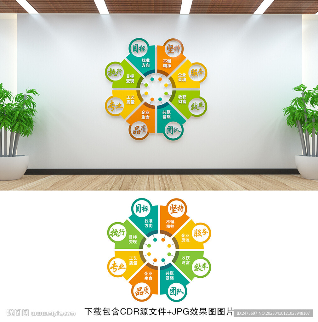 辦公室文化