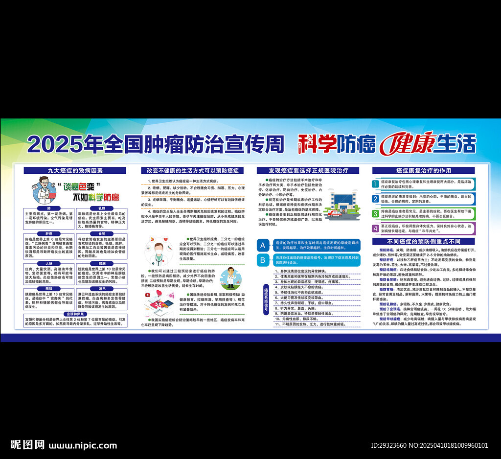 腫瘤防治