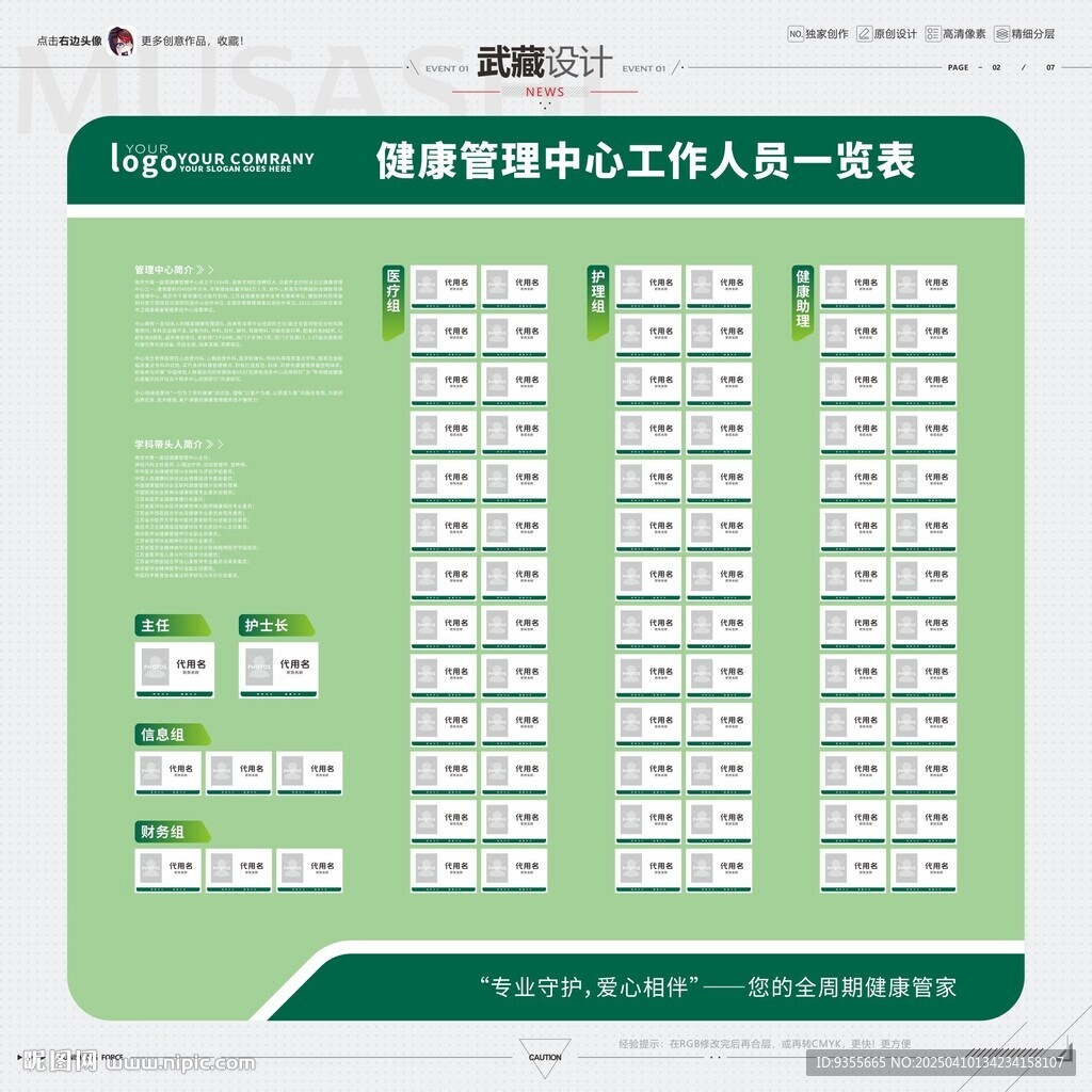 醫院人員信息一覽表