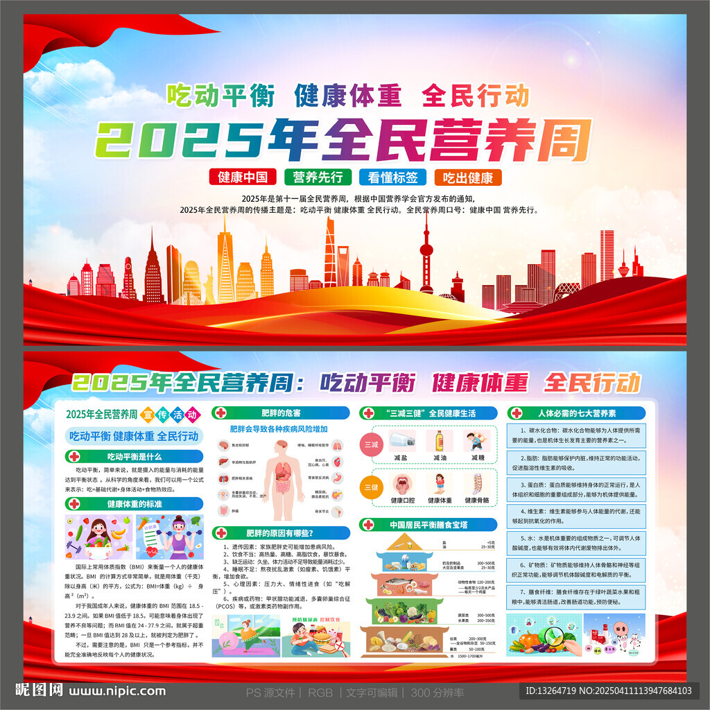 全民營養周