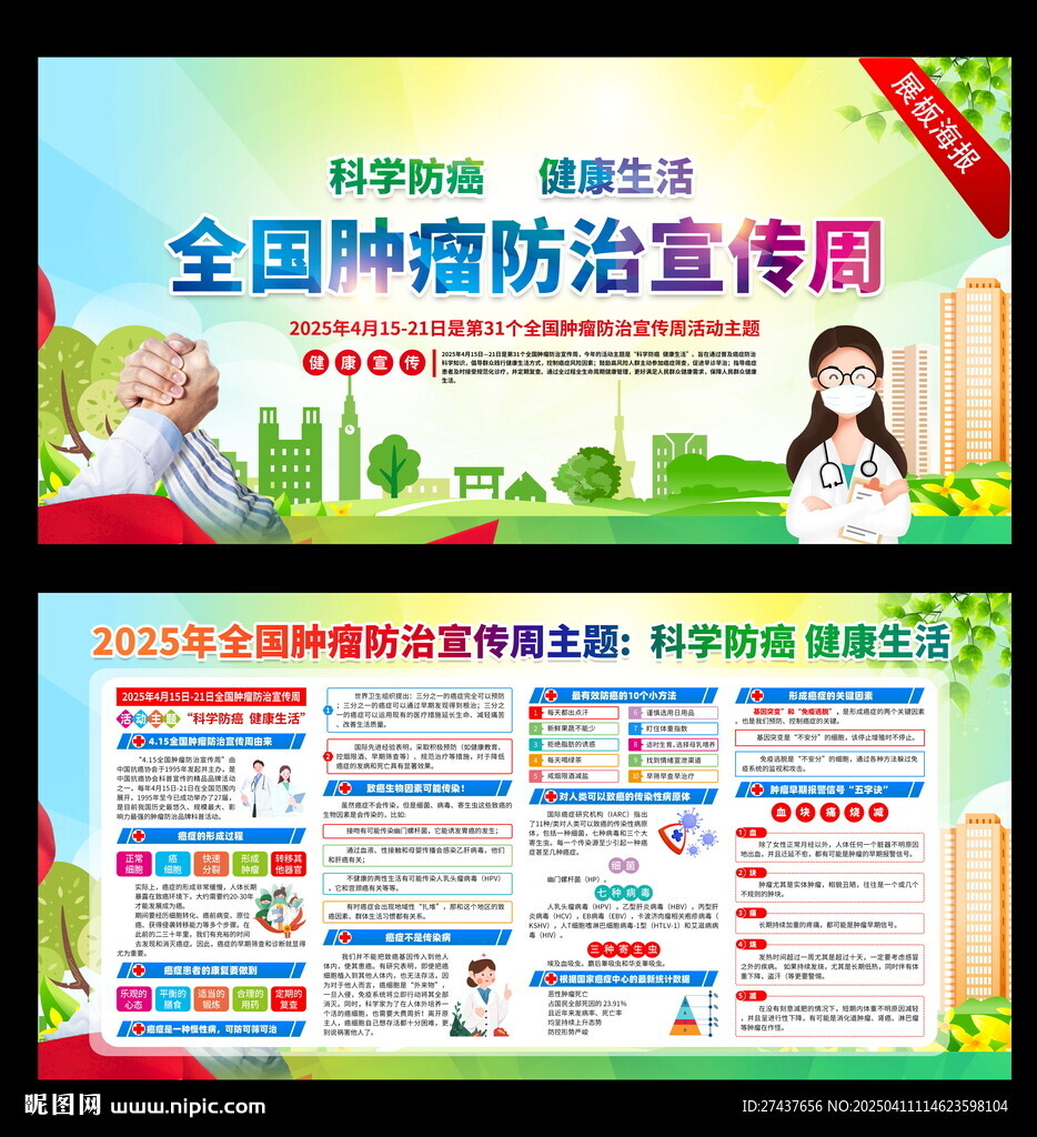 全國腫瘤防治  2025