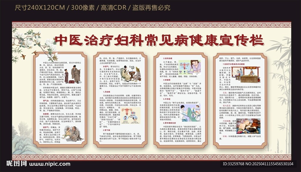 中醫(yī)治療婦科常見病健康宣傳欄