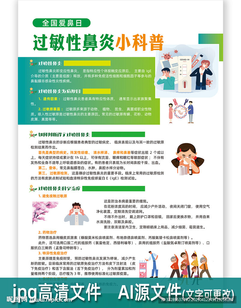 過敏性鼻炎小科普海報