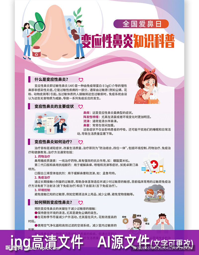 變應性鼻炎知識科普海報