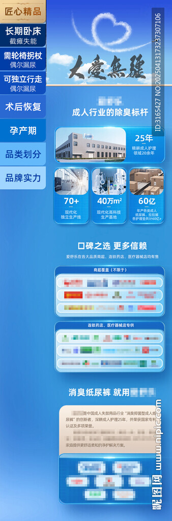 電商分類頁