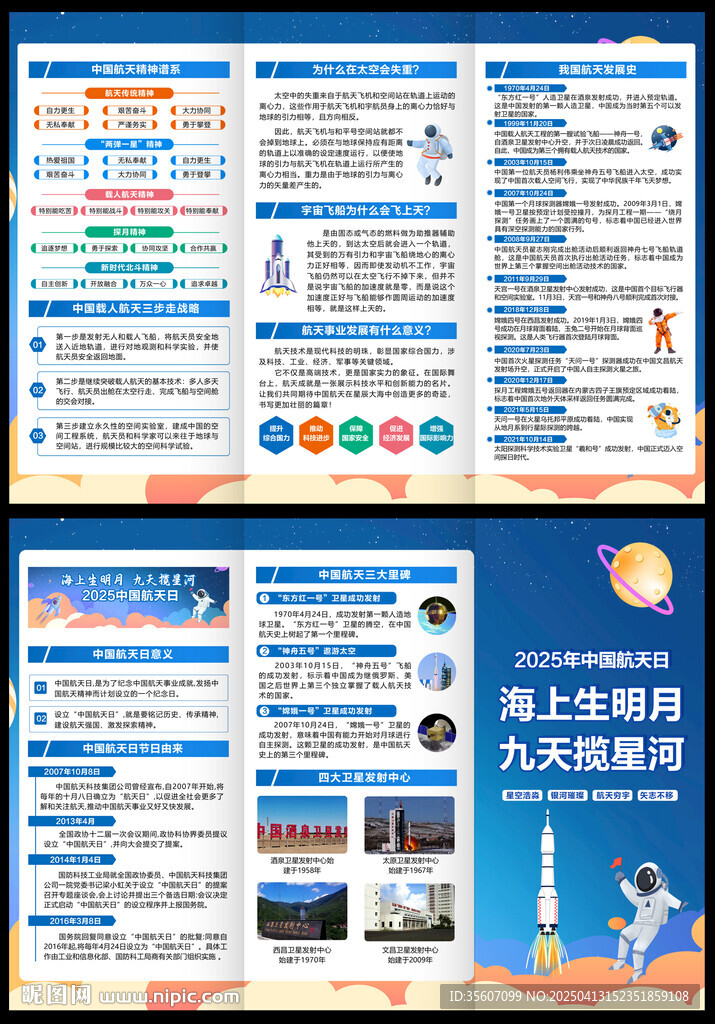 航天日三折頁