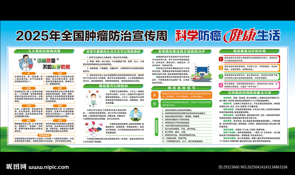 腫瘤防治