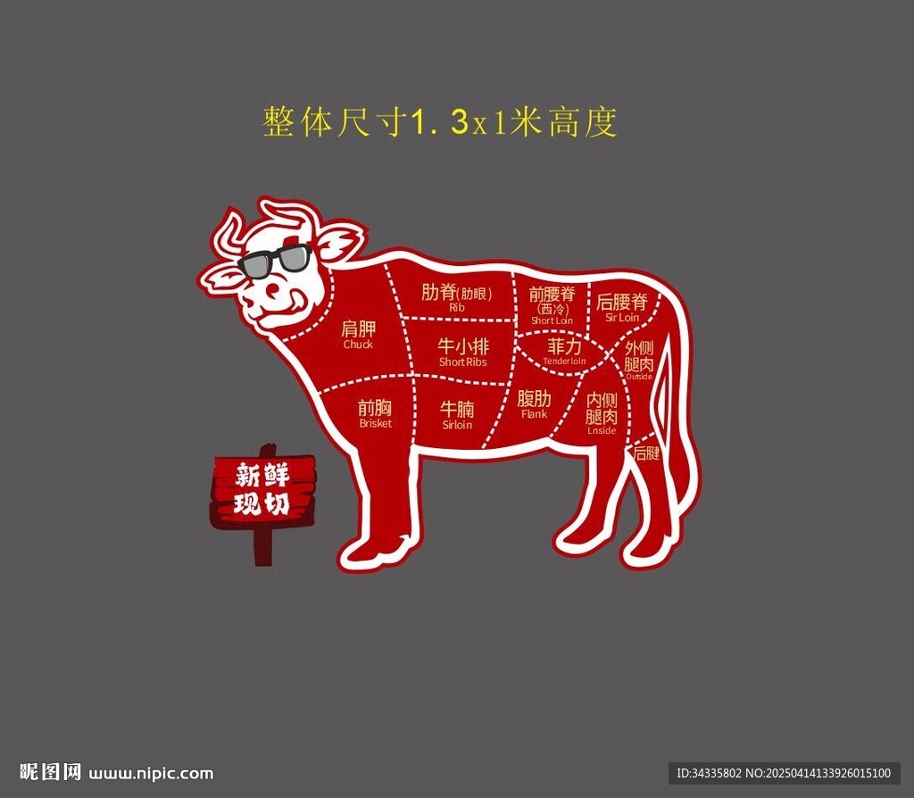 黃牛新鮮牛排部位分解圖墻貼海報(bào)