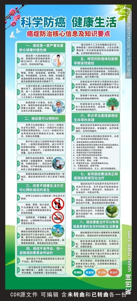 全國腫瘤防治宣傳周展架