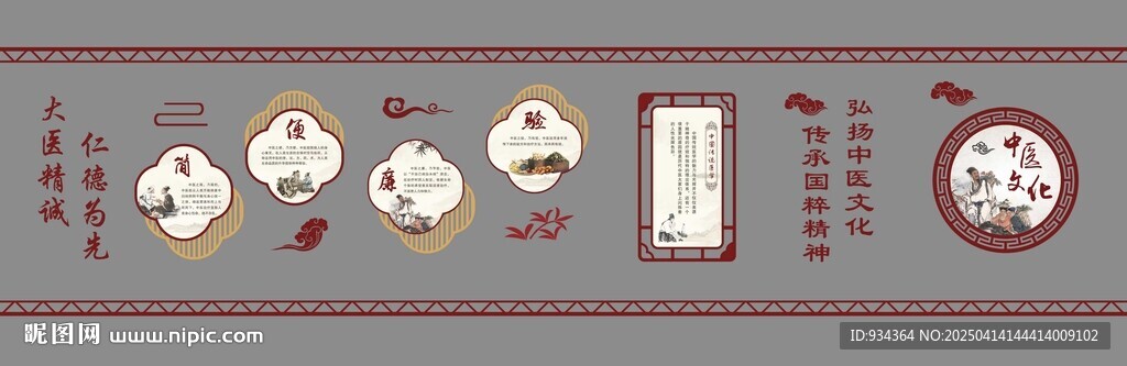 中醫(yī)文化 形象墻