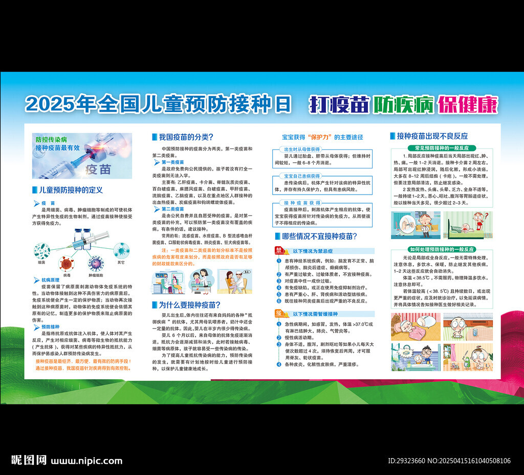 兒童預防接種展板