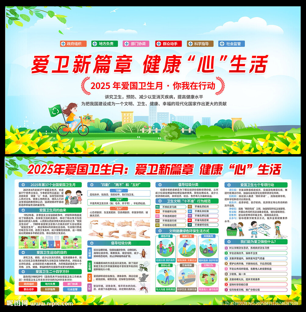 2025愛國衛(wèi)生運動展板