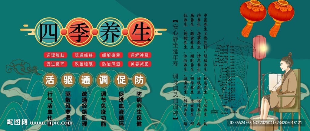 四季養(yǎng)生背景墻