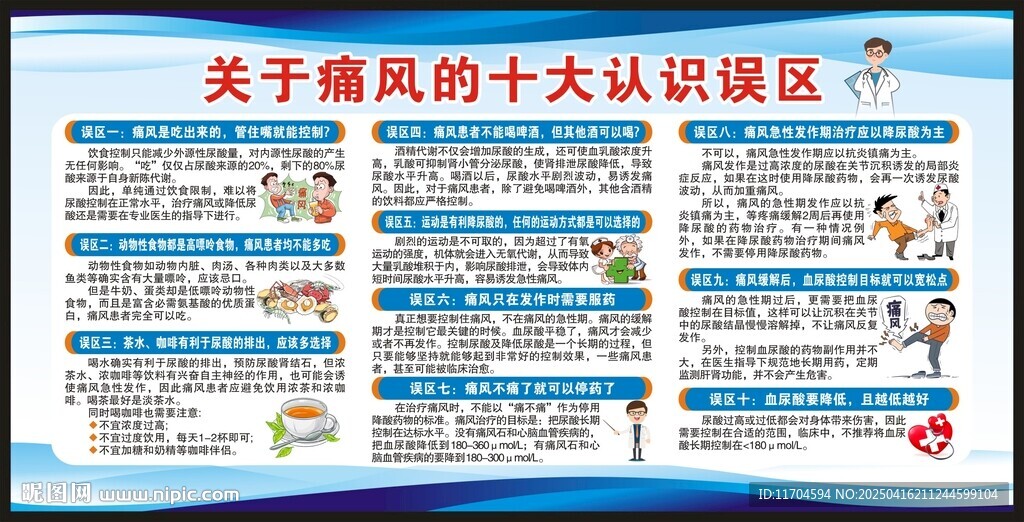 世界痛風日宣傳欄