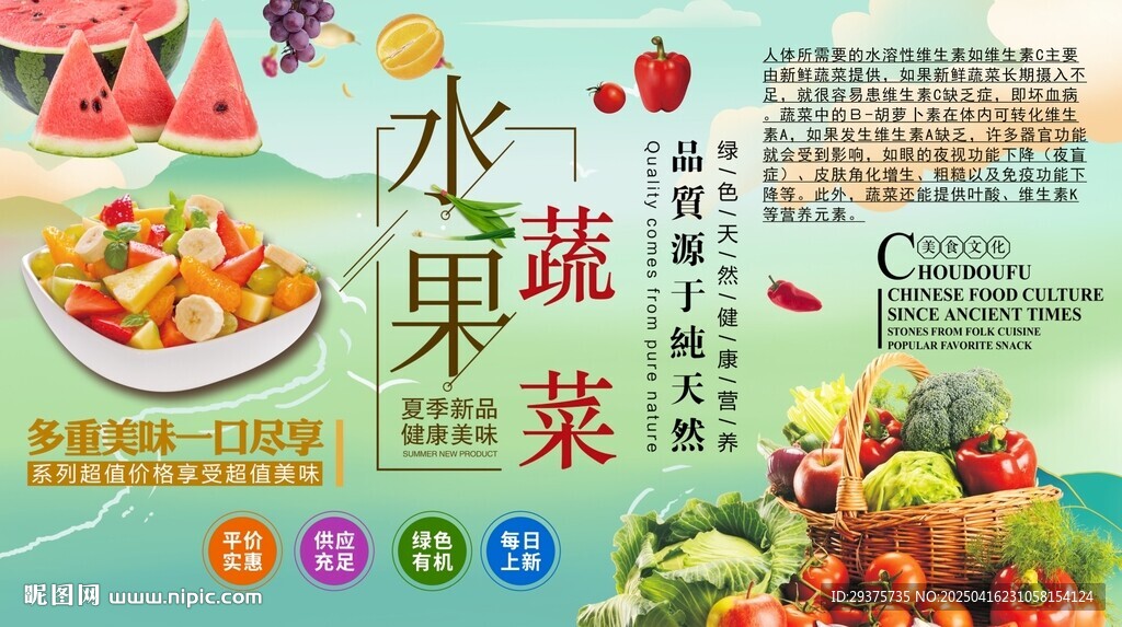 水果蔬菜背景墻