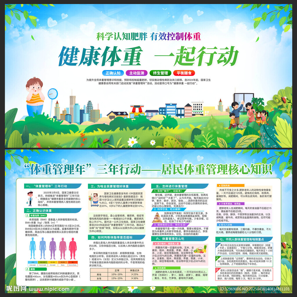 體重管理年展板宣傳欄