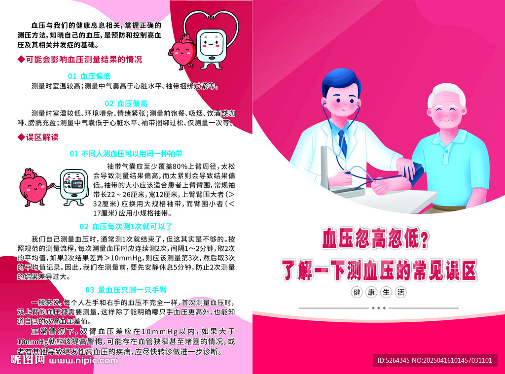 預(yù)防高血壓
