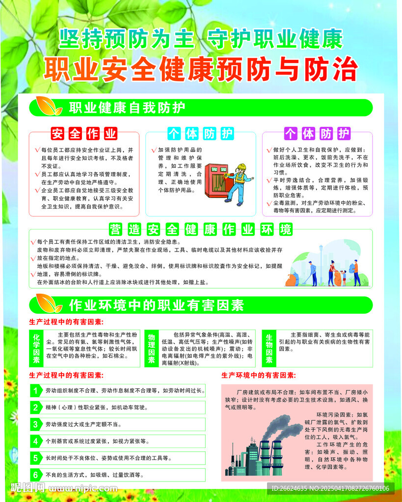 職業(yè)病掛圖
