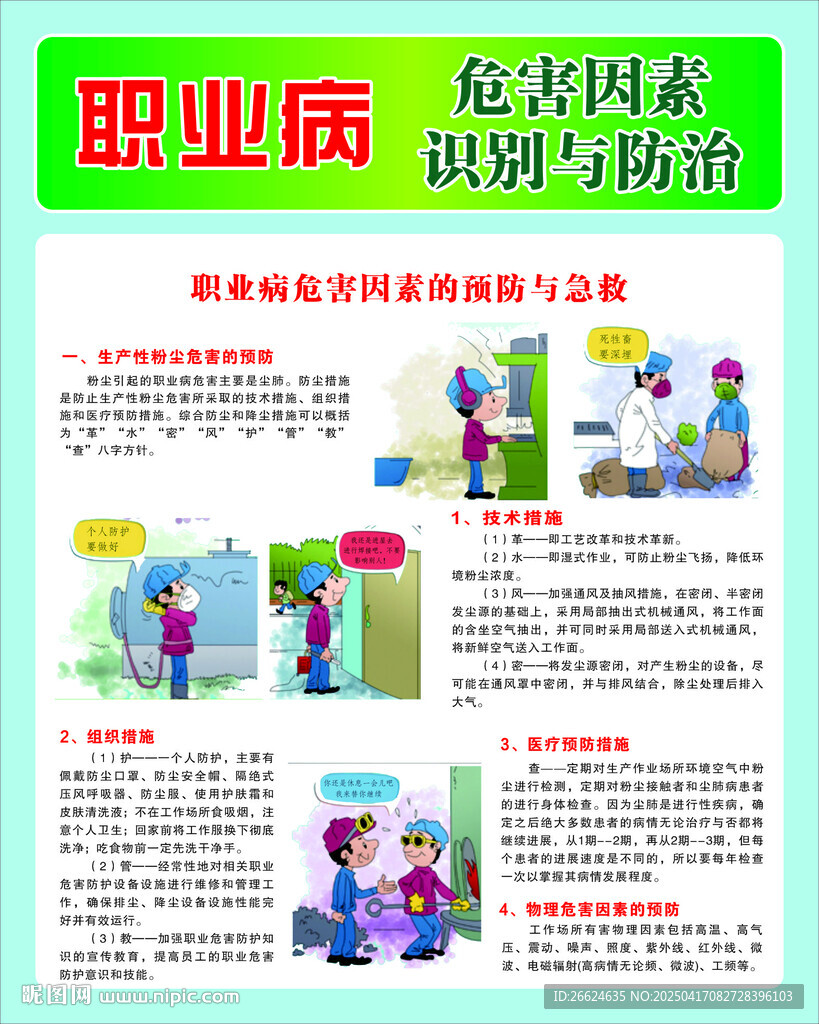 職業病掛畫