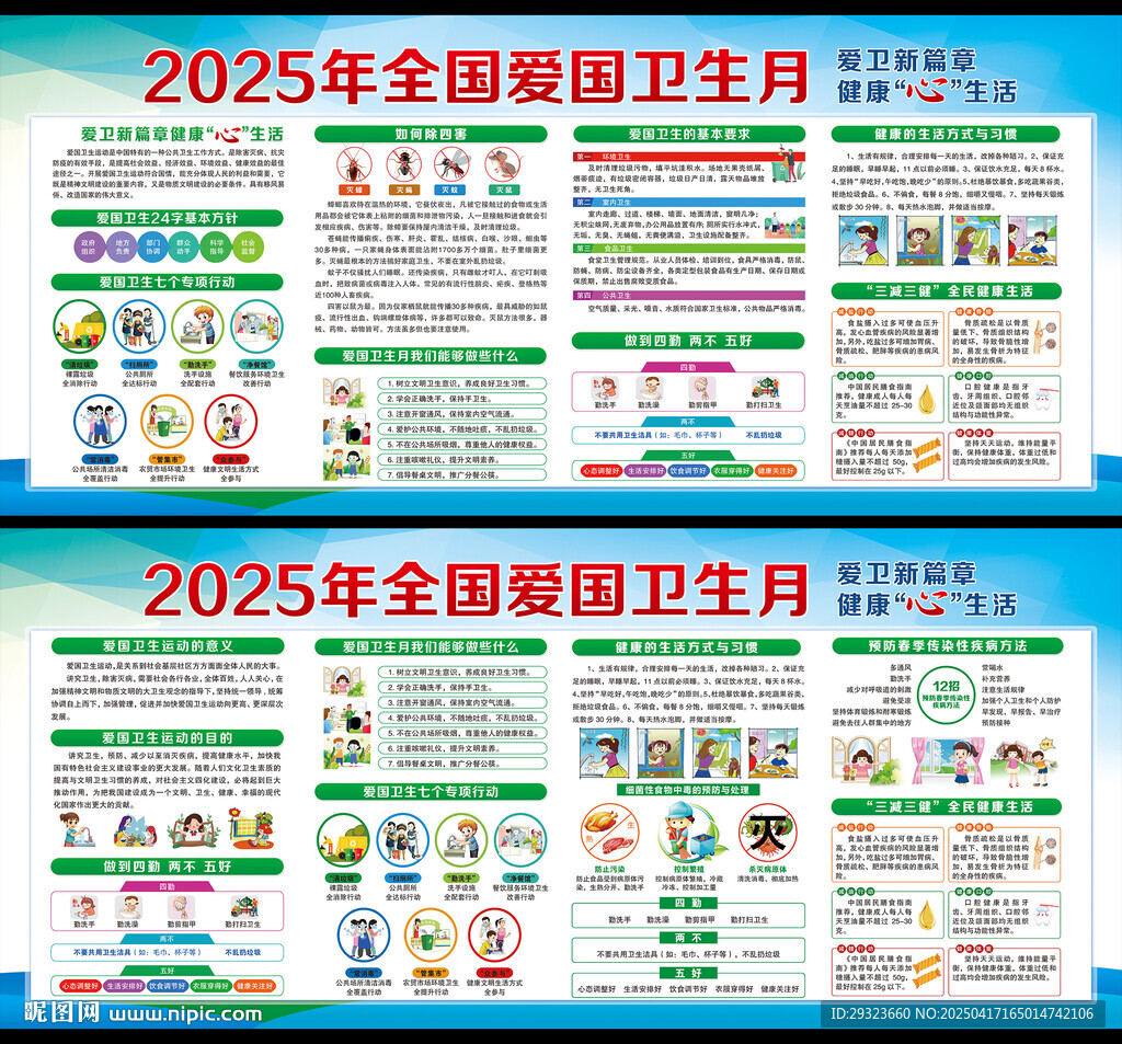 2025年全國愛國衛生月展板