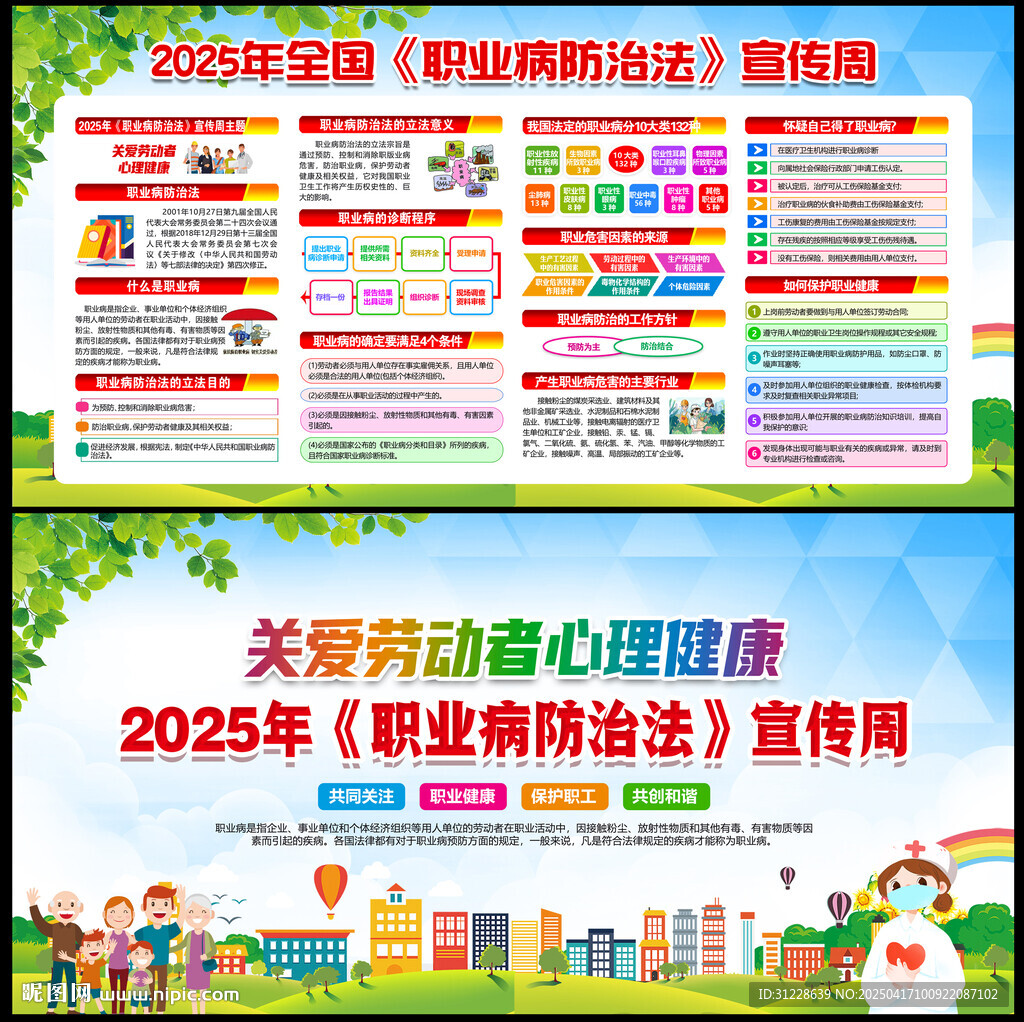 2025職業(yè)病