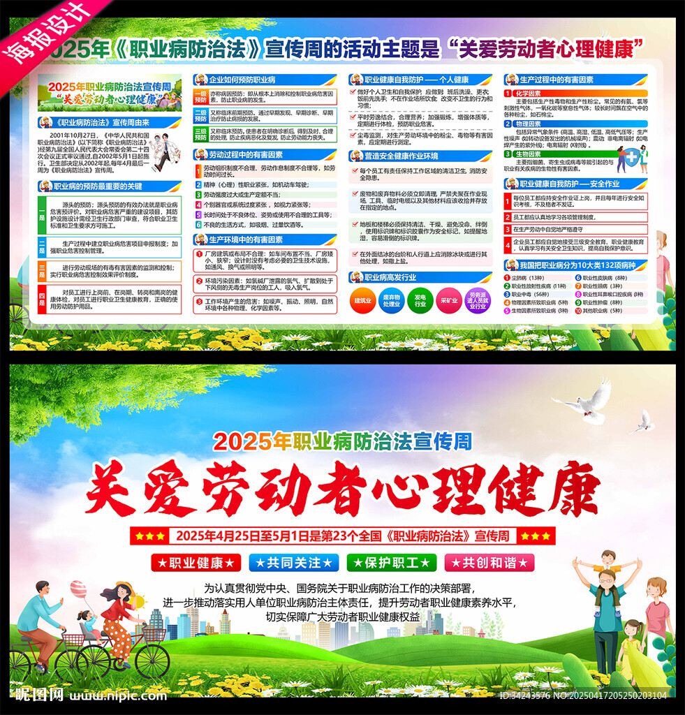 2025職業(yè)病宣傳欄