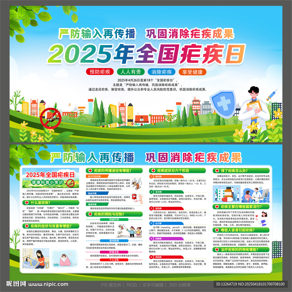 2025年全國瘧疾日
