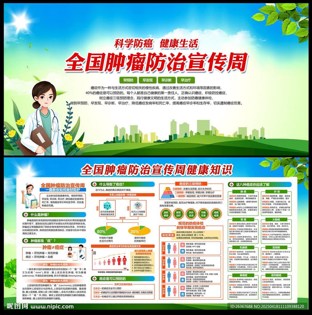2025腫瘤防治宣傳周