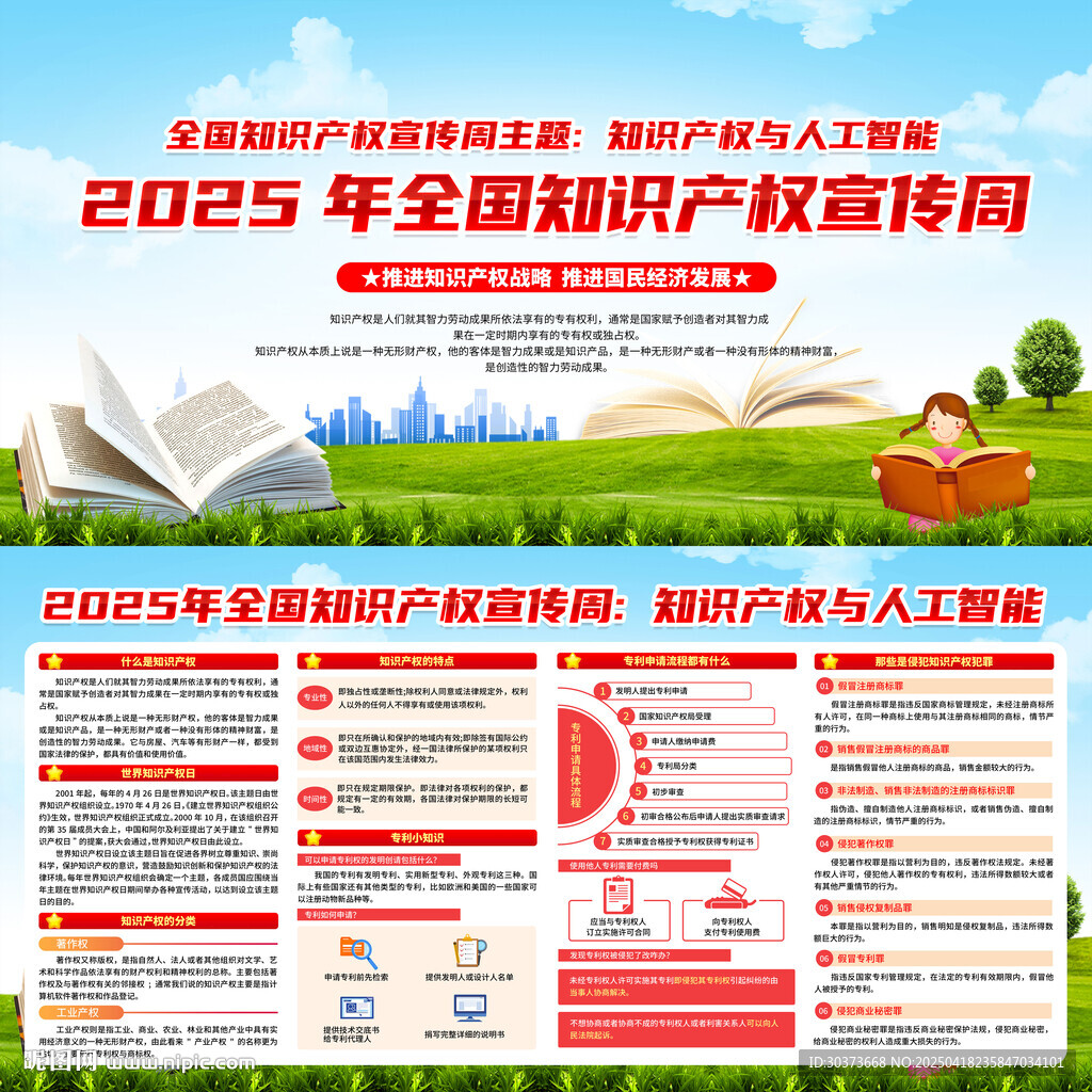 2025知識產權日