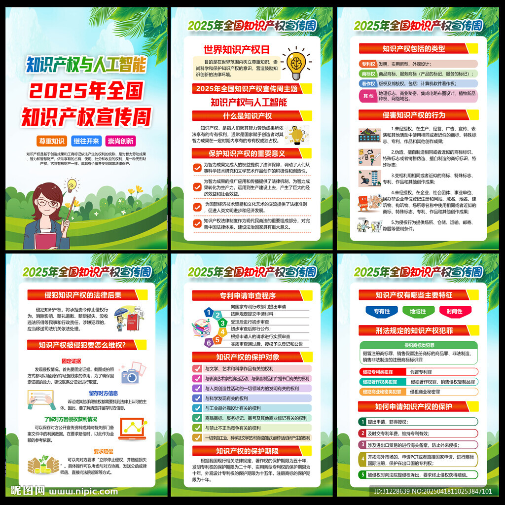 知識產權與人工智能