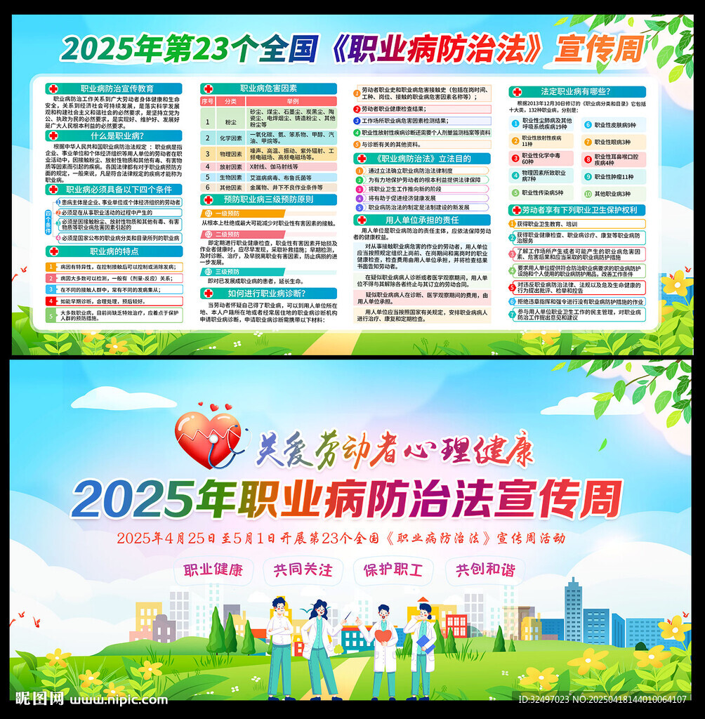 職業病