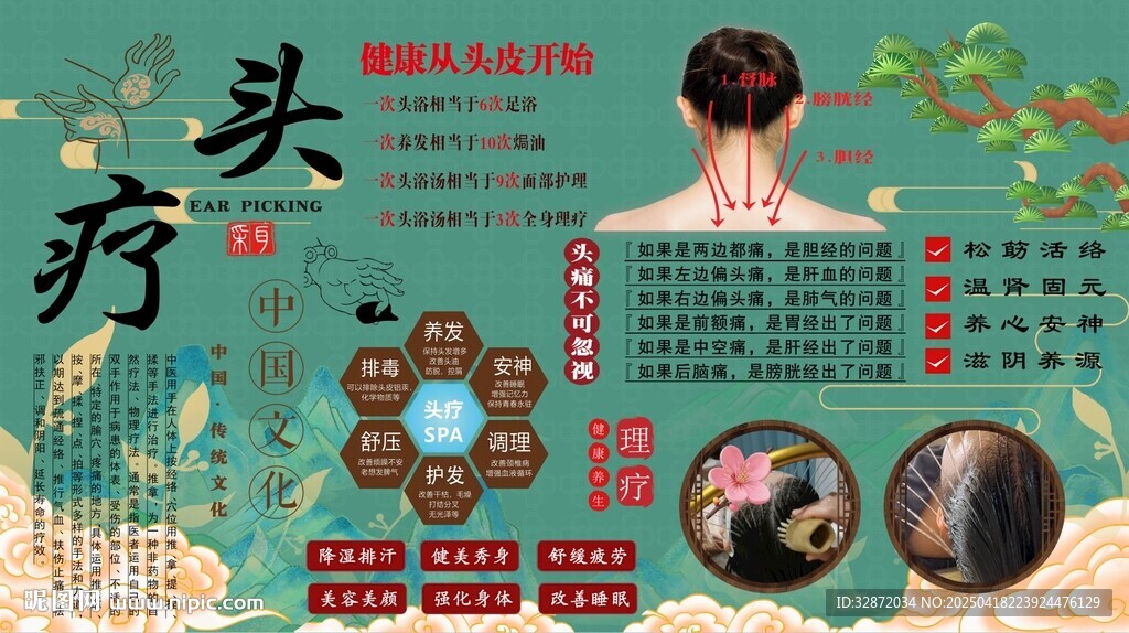 頭療背景墻