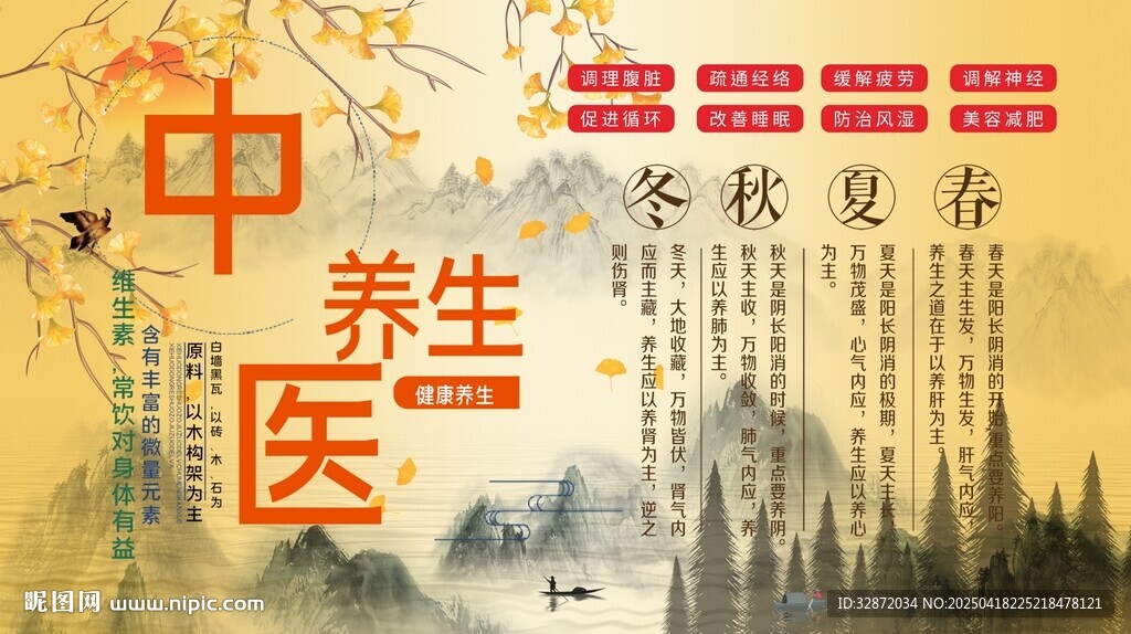 中醫養生背景墻