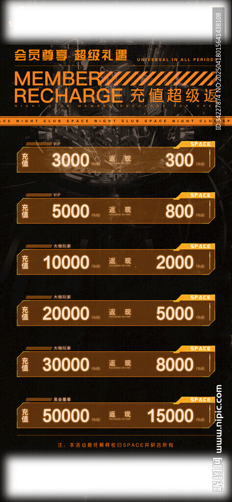 充值優惠
