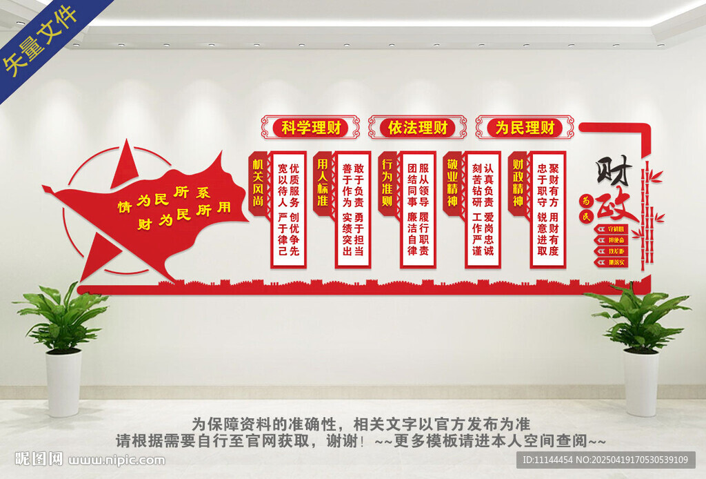財政文化墻