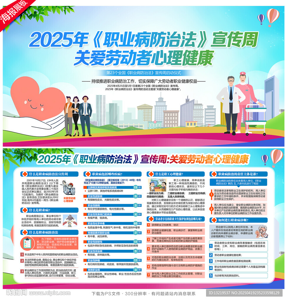 2025職業(yè)病展板